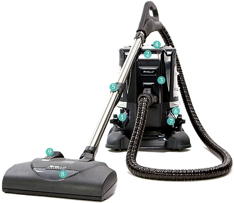 Ritello-How-it-Works-1024x896